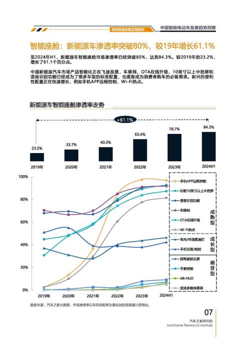 惠州182起亚对未来市场的预测，名爵汽车品牌文化的传播